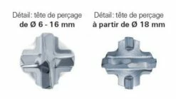 Fischer Foret SDS-Plus IV 4 Taillants -FESTOOL Ventes por 1462