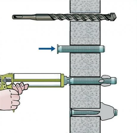 Tamis Plastique Pour Résine De Scellement Chimique 3 Tamis Plastique Pour Résine De Scellement Chimique – Image 3