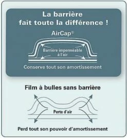 Film Bulles Aircap® Compact -FESTOOL Ventes por 7399